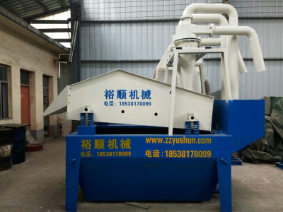 細(xì)砂回收機(jī)完美的解決了洗砂機(jī)的浪費(fèi)問(wèn)題